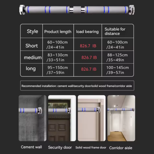 HomeKit MIGHTY BAR