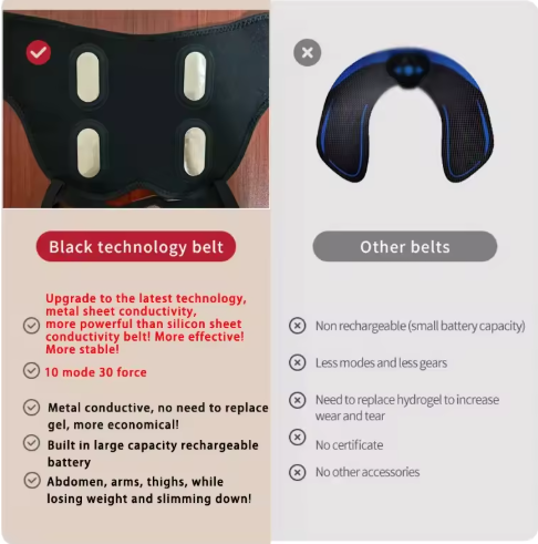 HomeKit Glute Stimulator